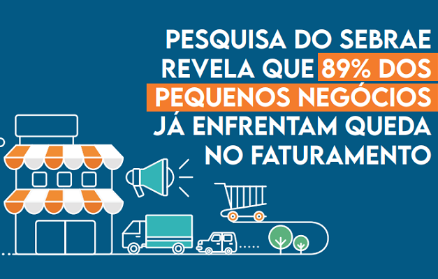 “Como Sua Empresa Pode Reagir ao Coronavírus” – Portal Sebrae
